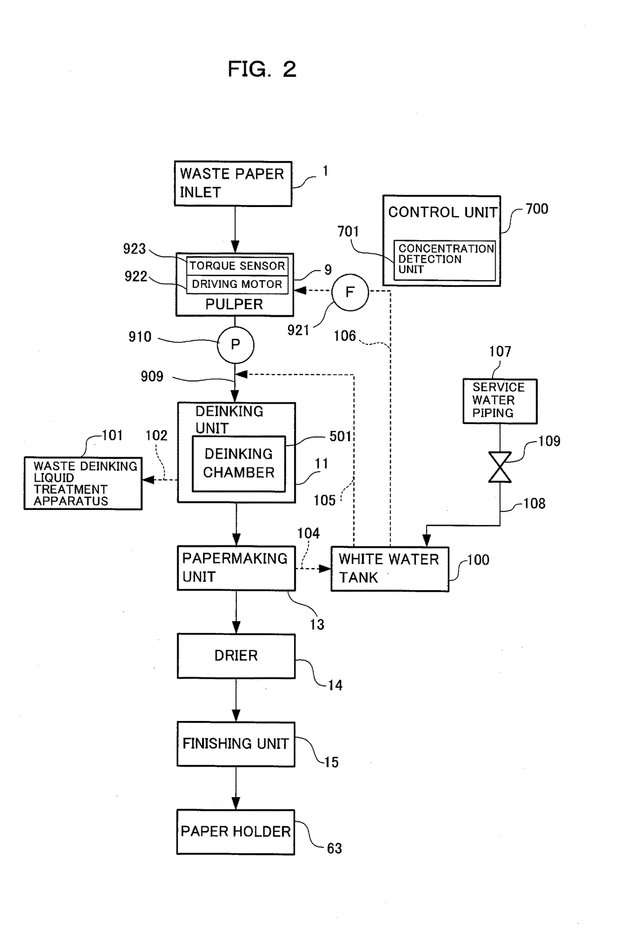 Waste paper recycling apparatus