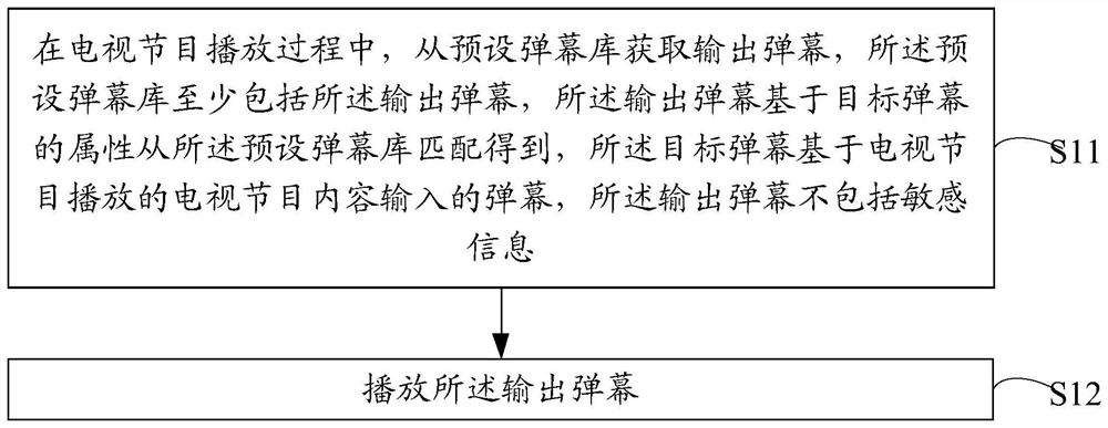 Bullet screen playing method, server and computer readable storage medium