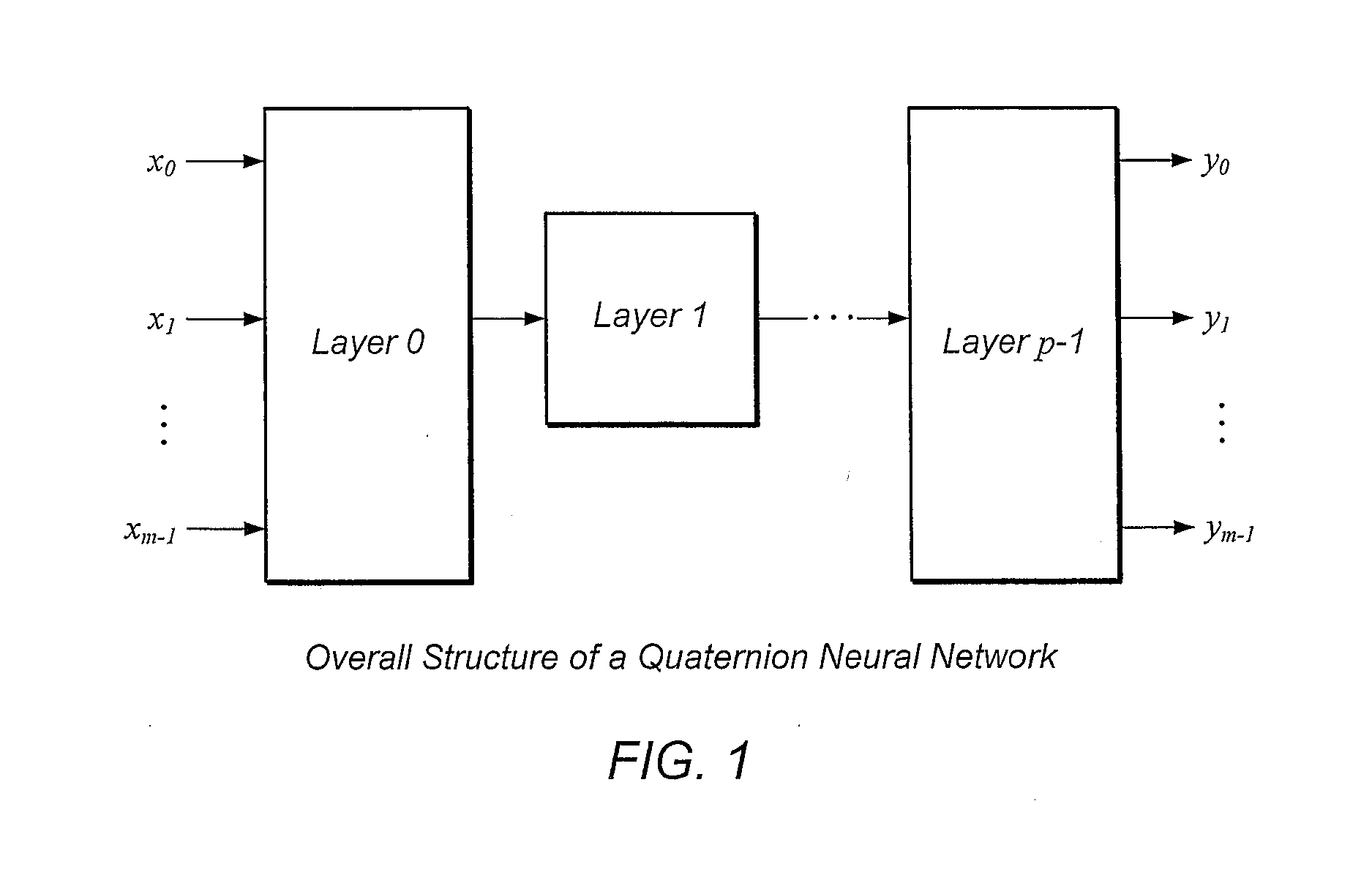 Systems and methods for quantitative analysis of histopathology images using multiclassifier ensemble schemes