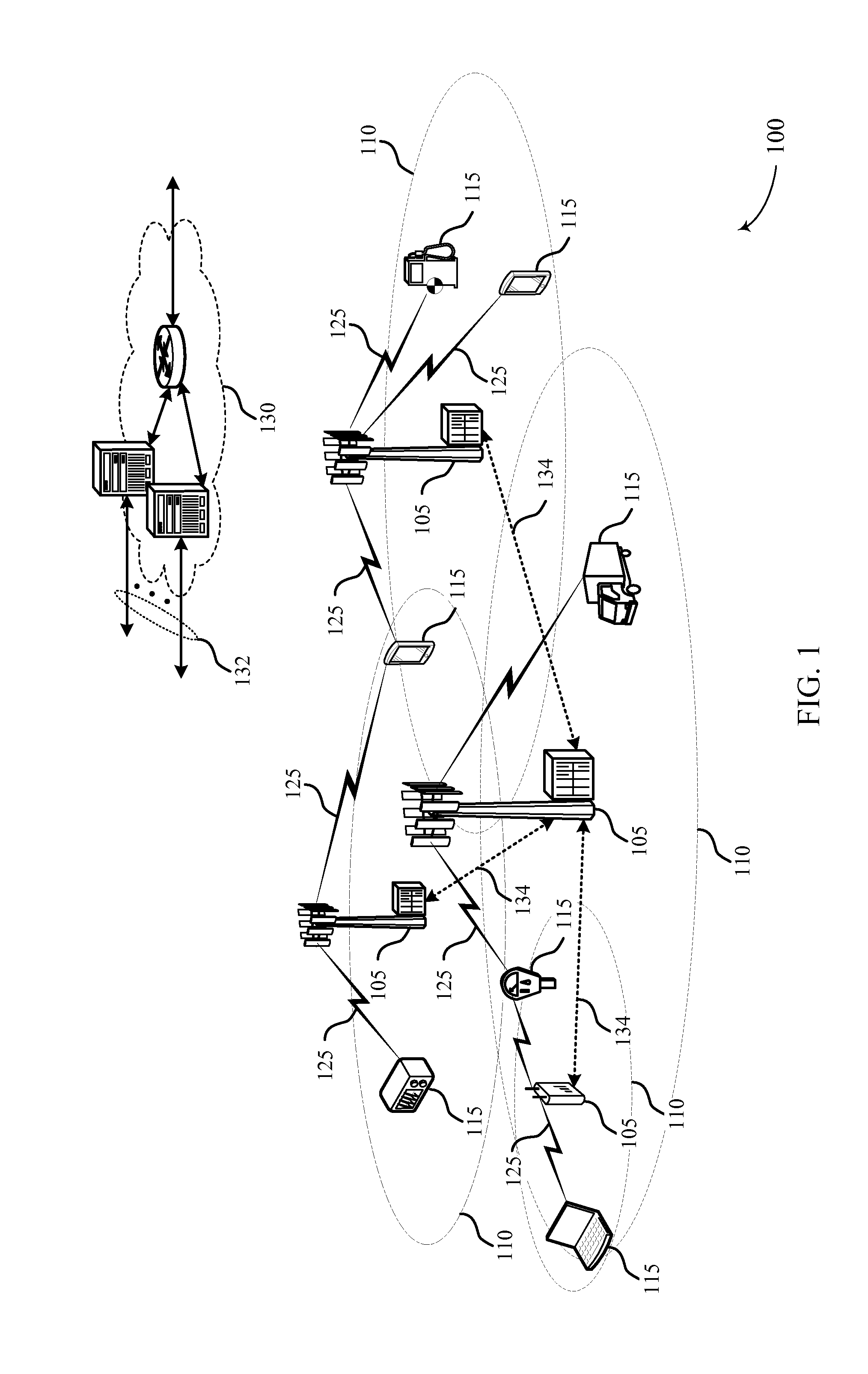 Pucch for mtc devices