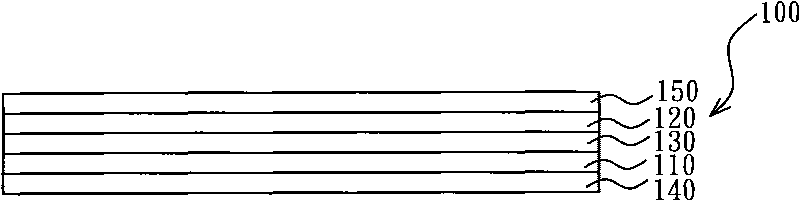 Liquid crystal display panel and method for making substrate thereof