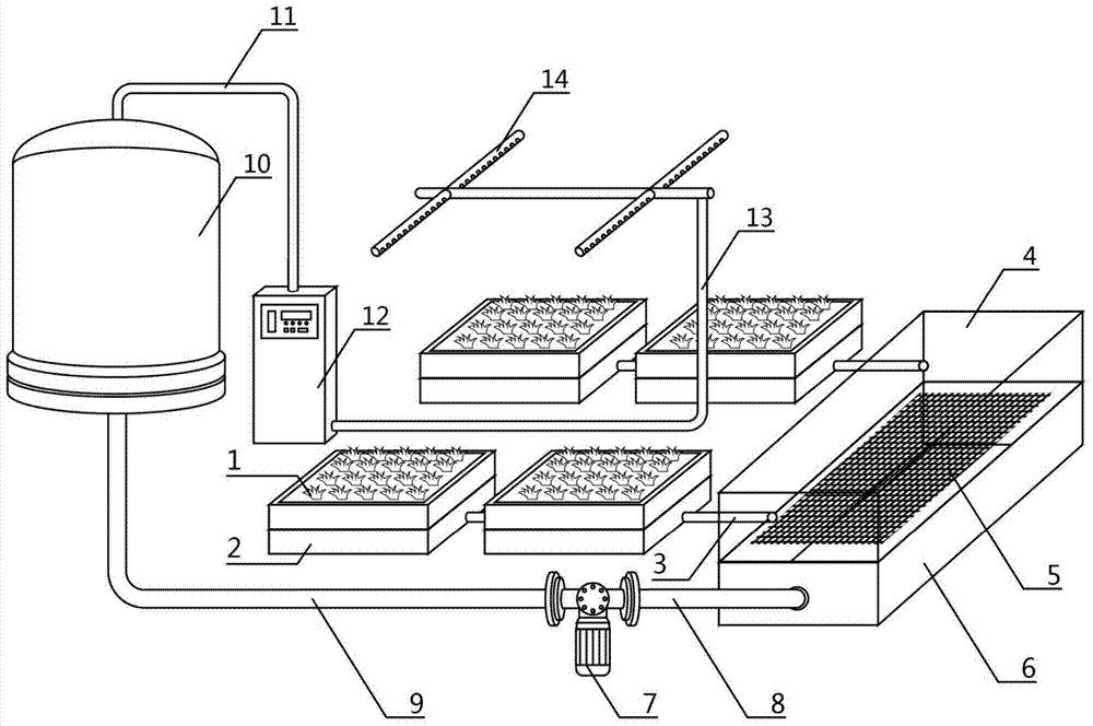 Water-saving irrigation system with water source filtering device