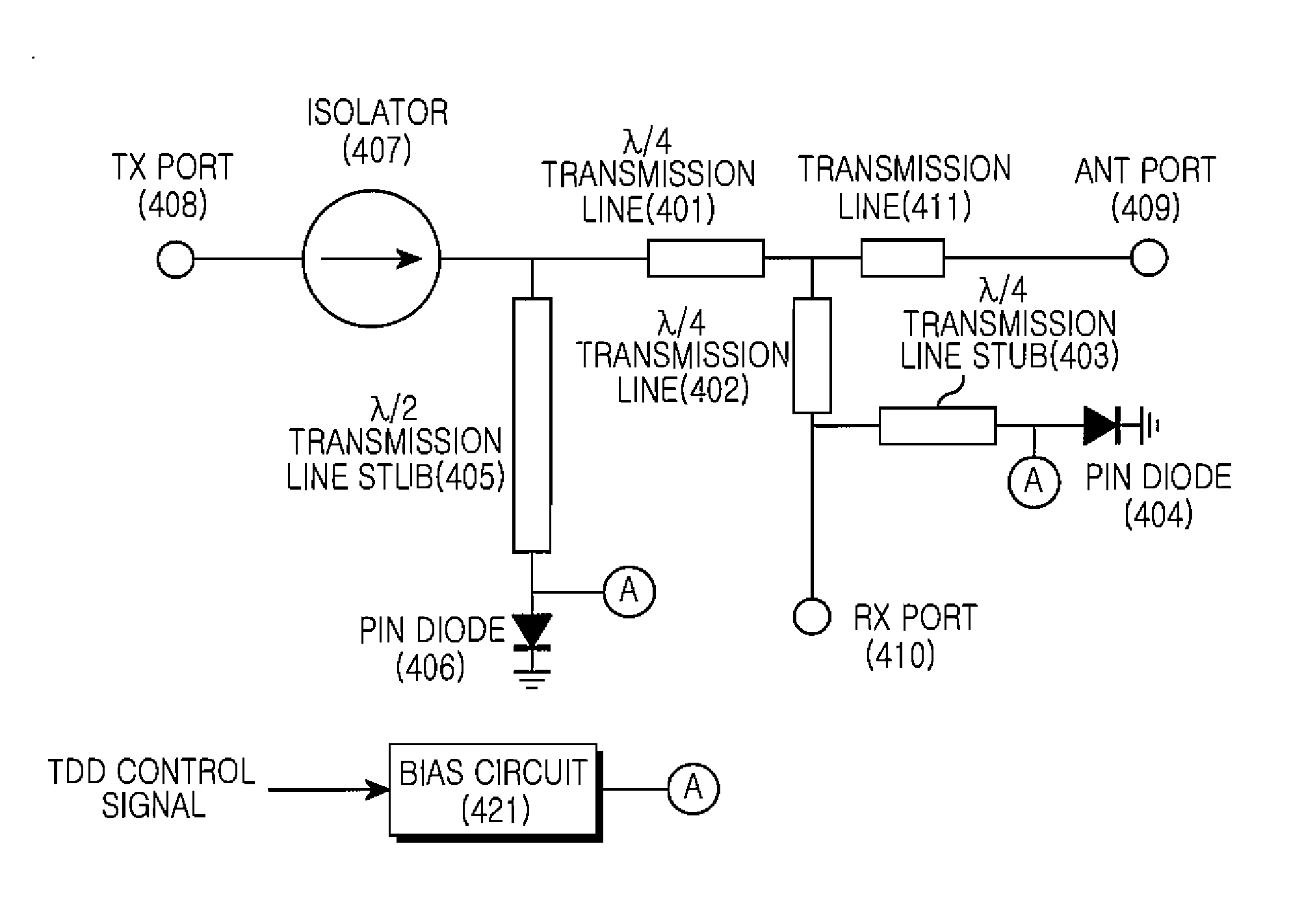 TDD Switch of TDD Wireless Communication System