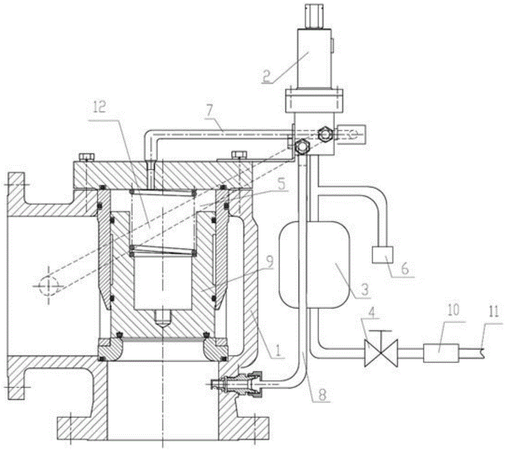 Pilot operated safety valve with independent gas source control