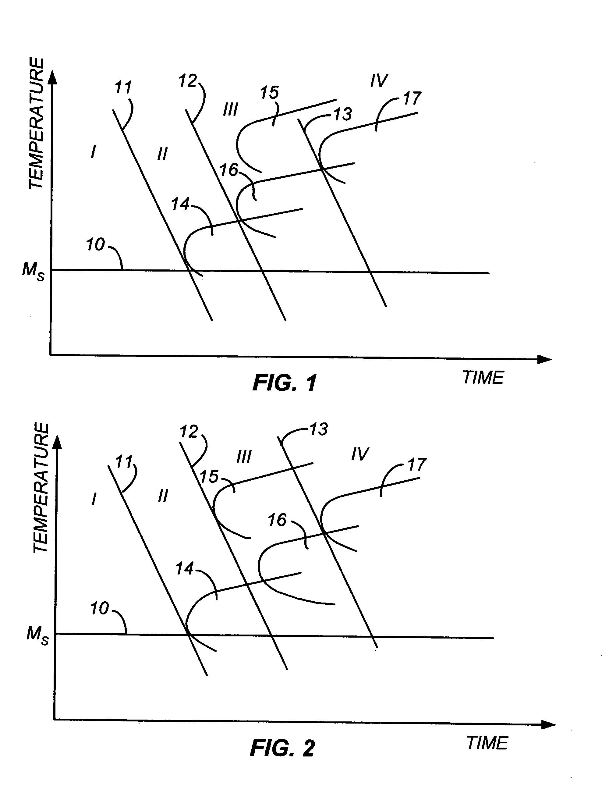 High-strength four-phase steel alloys