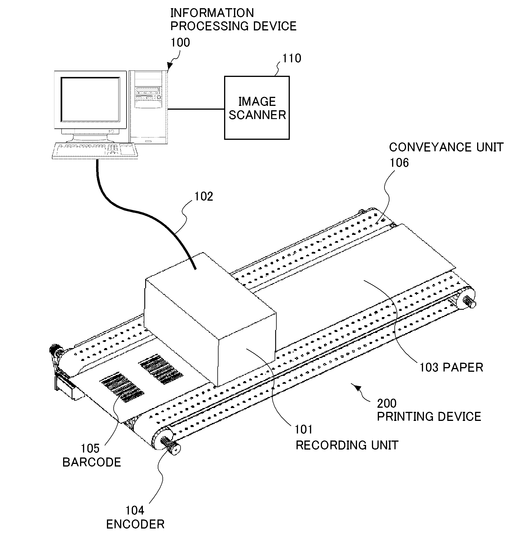 Barcode generation system, barcode generation program, printing device, and test chart