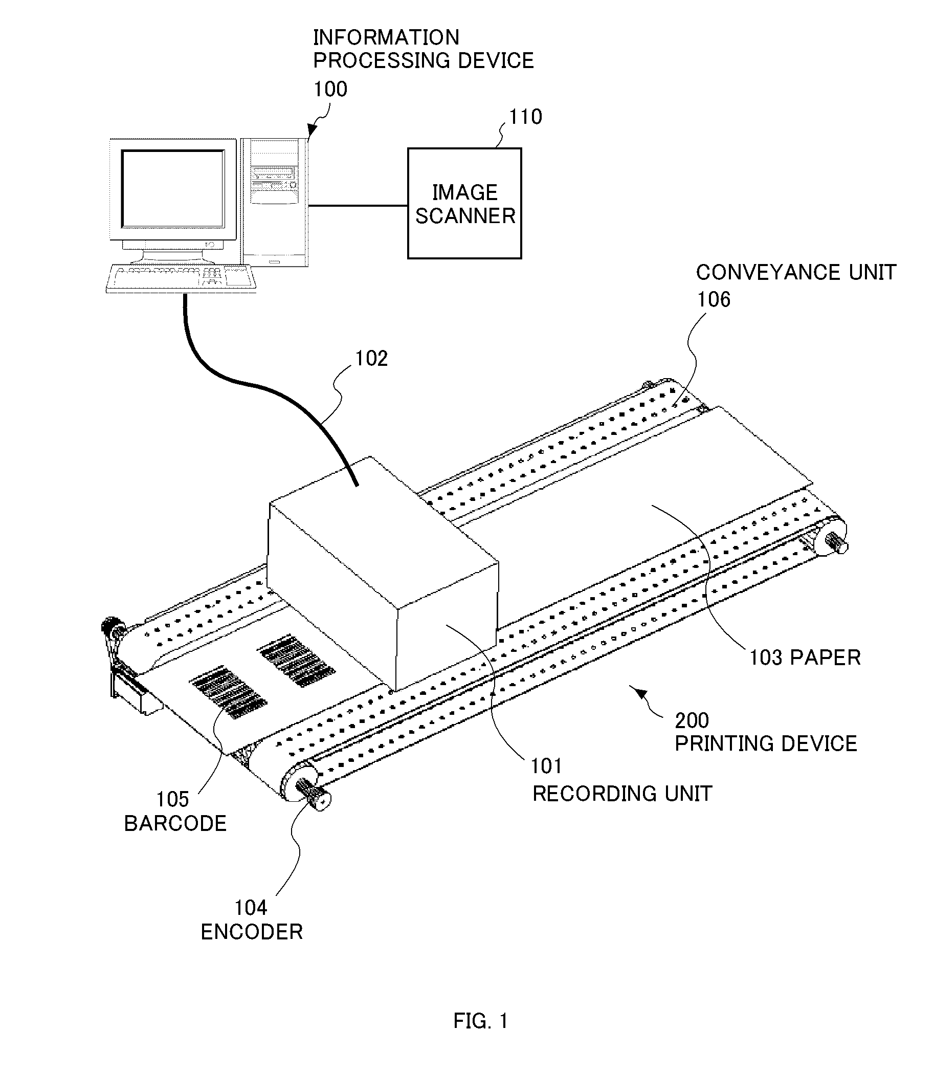 Barcode generation system, barcode generation program, printing device, and test chart