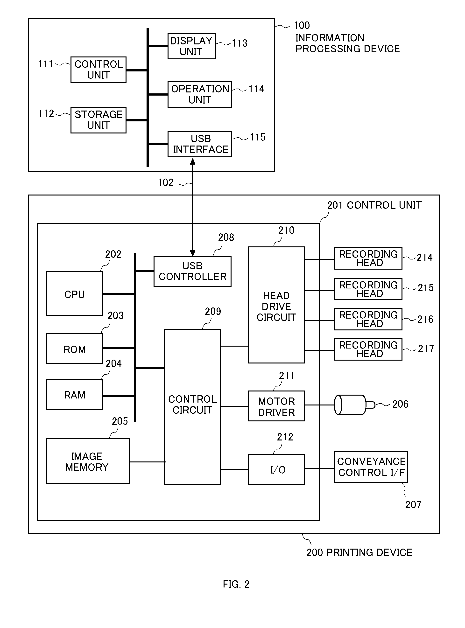 Barcode generation system, barcode generation program, printing device, and test chart