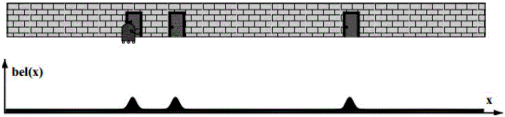 Real-time precise positioning method and real-time precise positioning device of motor vehicles