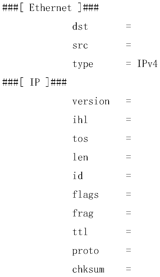 Method for identifying website fingerprints based on traffic