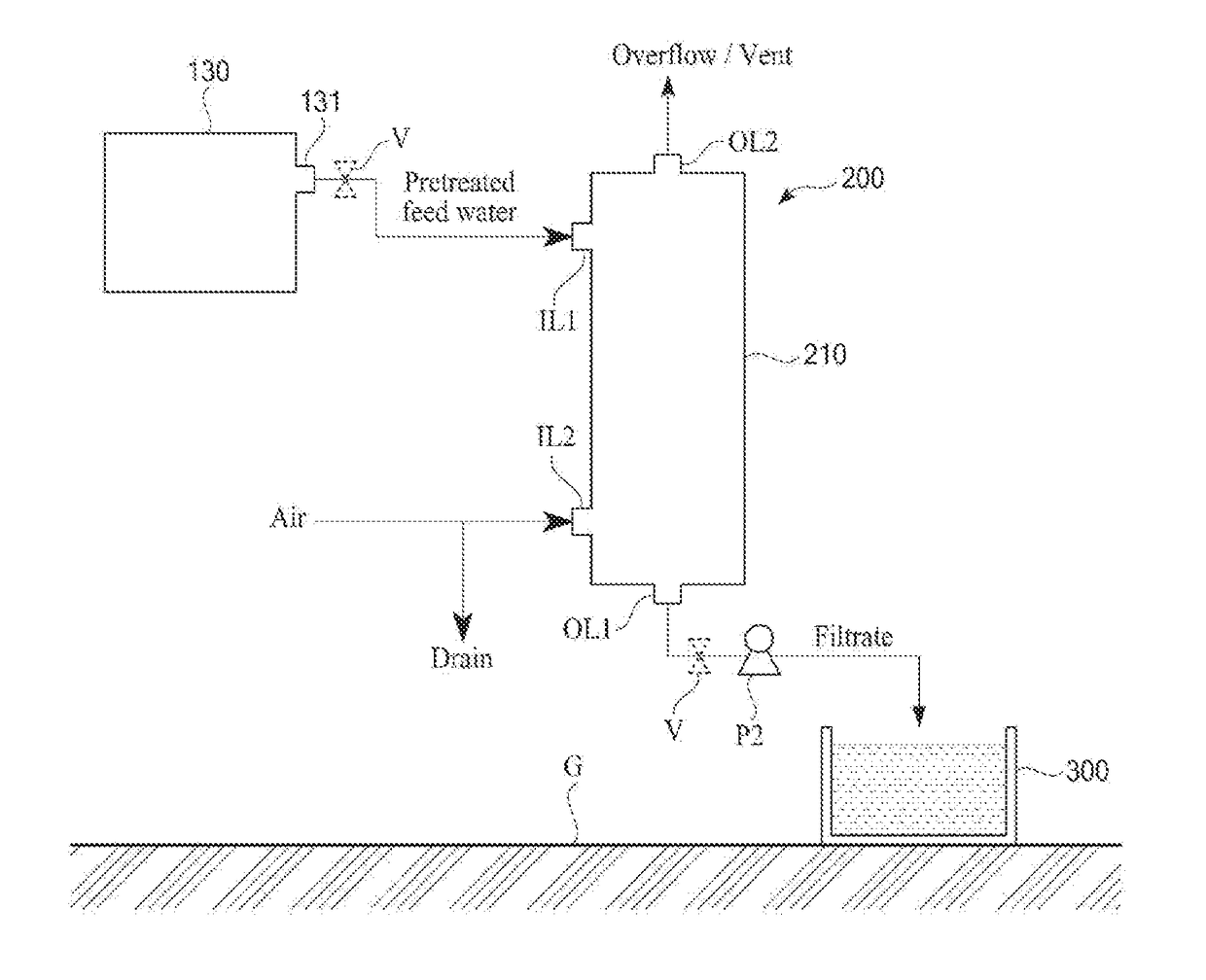 Filtering system and hollow fiber membrane module for the same