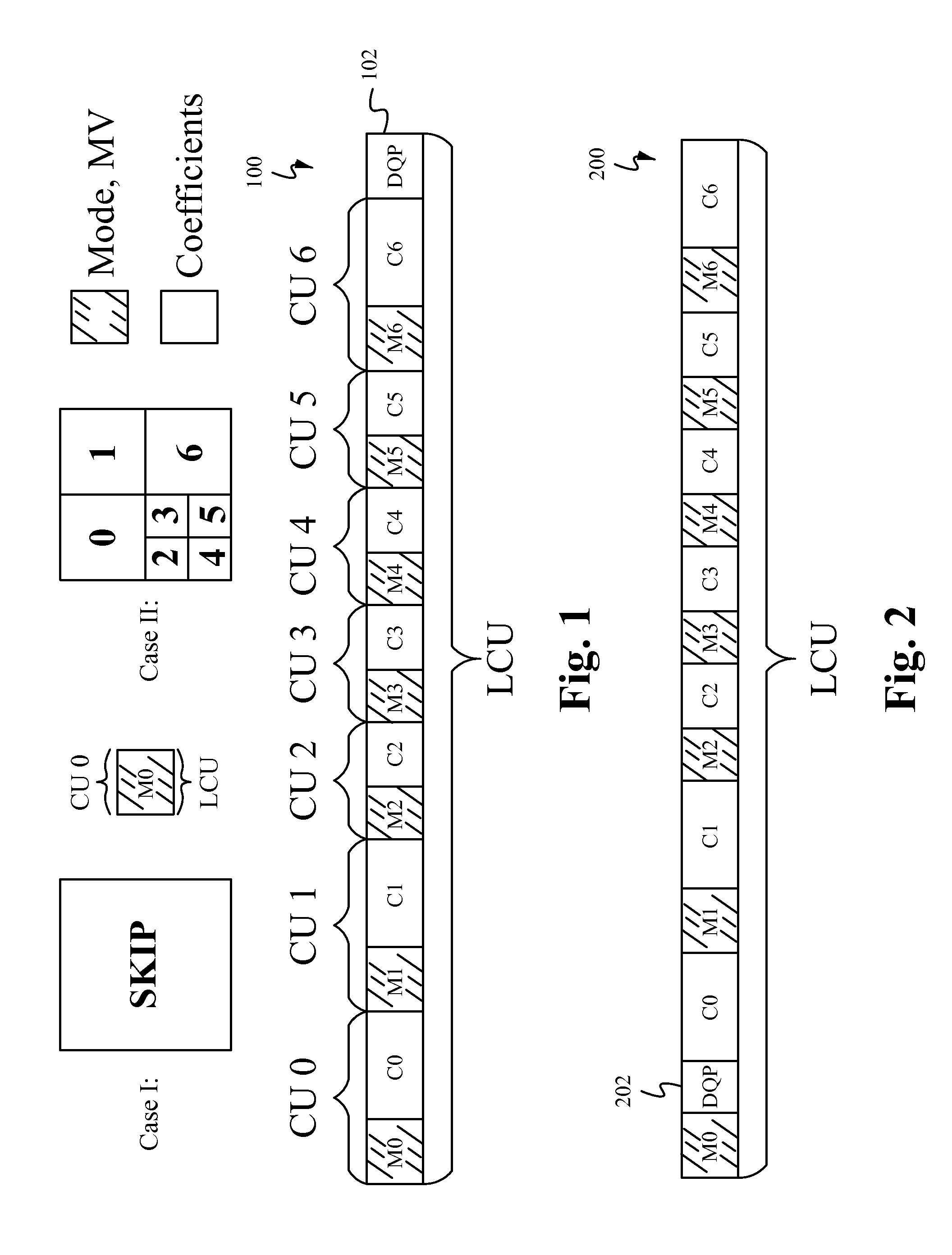 Methods for delta-qp signaling for decoder parallelization in hevc