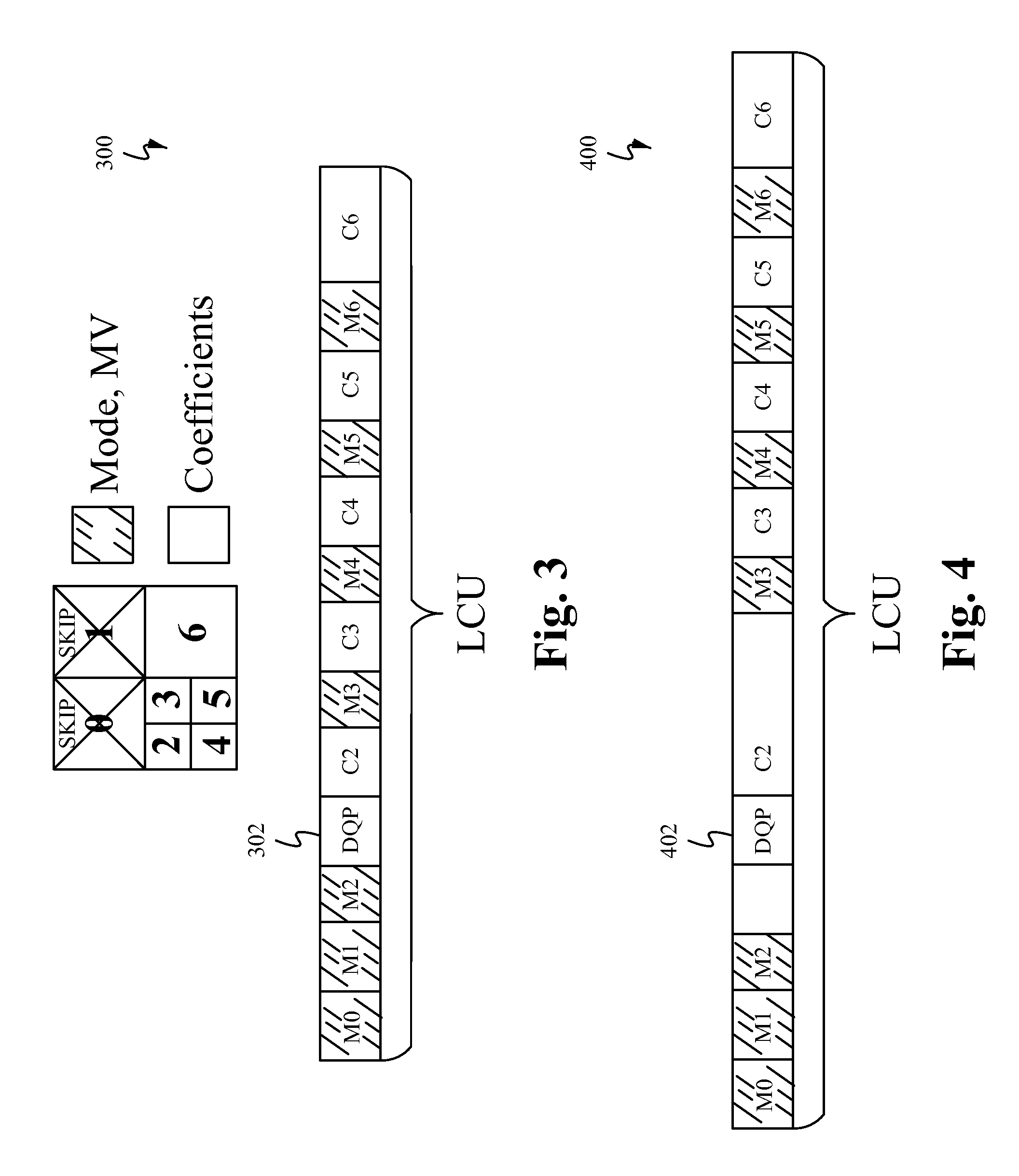 Methods for delta-qp signaling for decoder parallelization in hevc