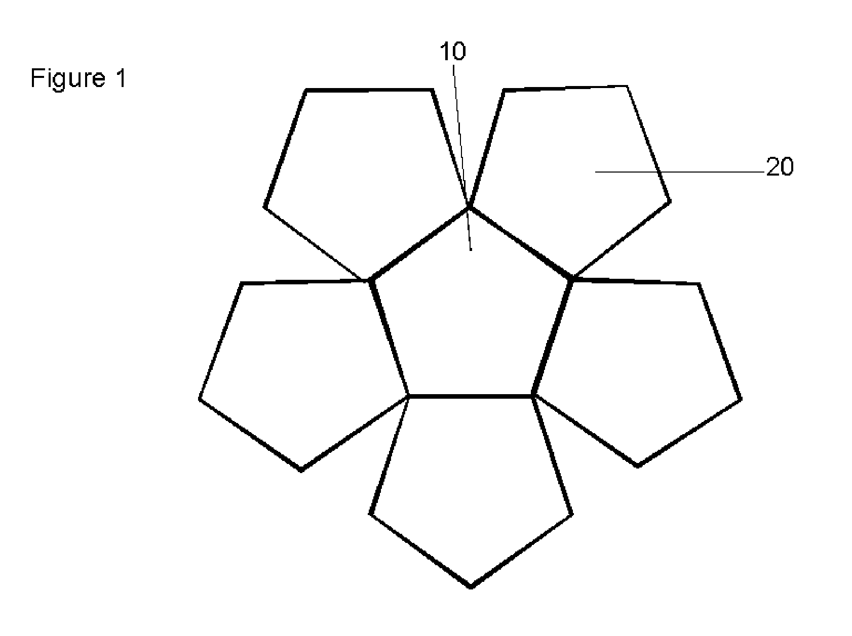 Multi-Leveled Graphical Representation Business Listing and Investment Portfolio Evaluation Method