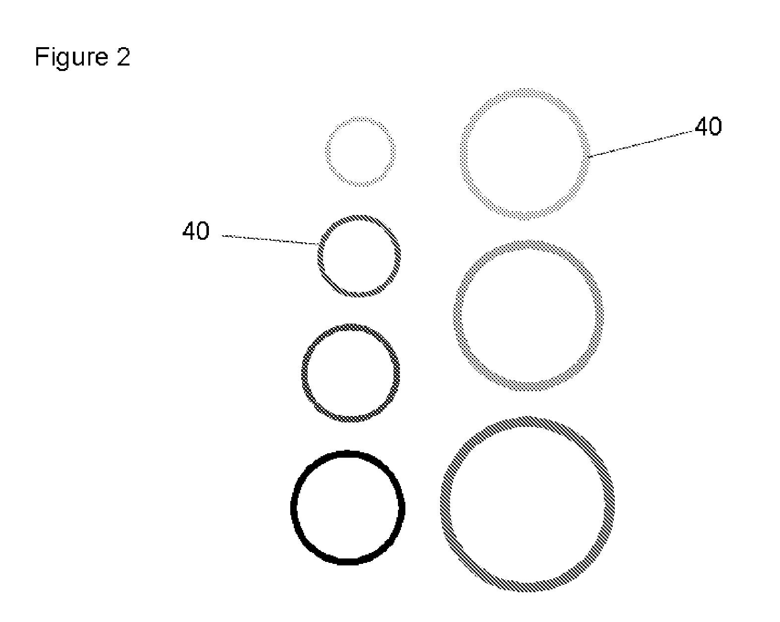 Multi-Leveled Graphical Representation Business Listing and Investment Portfolio Evaluation Method