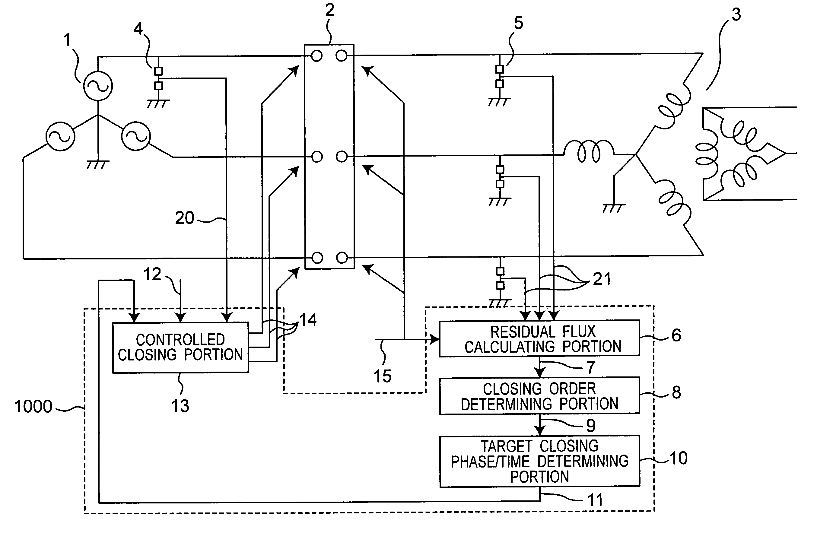 Transformer inrush current elimination system