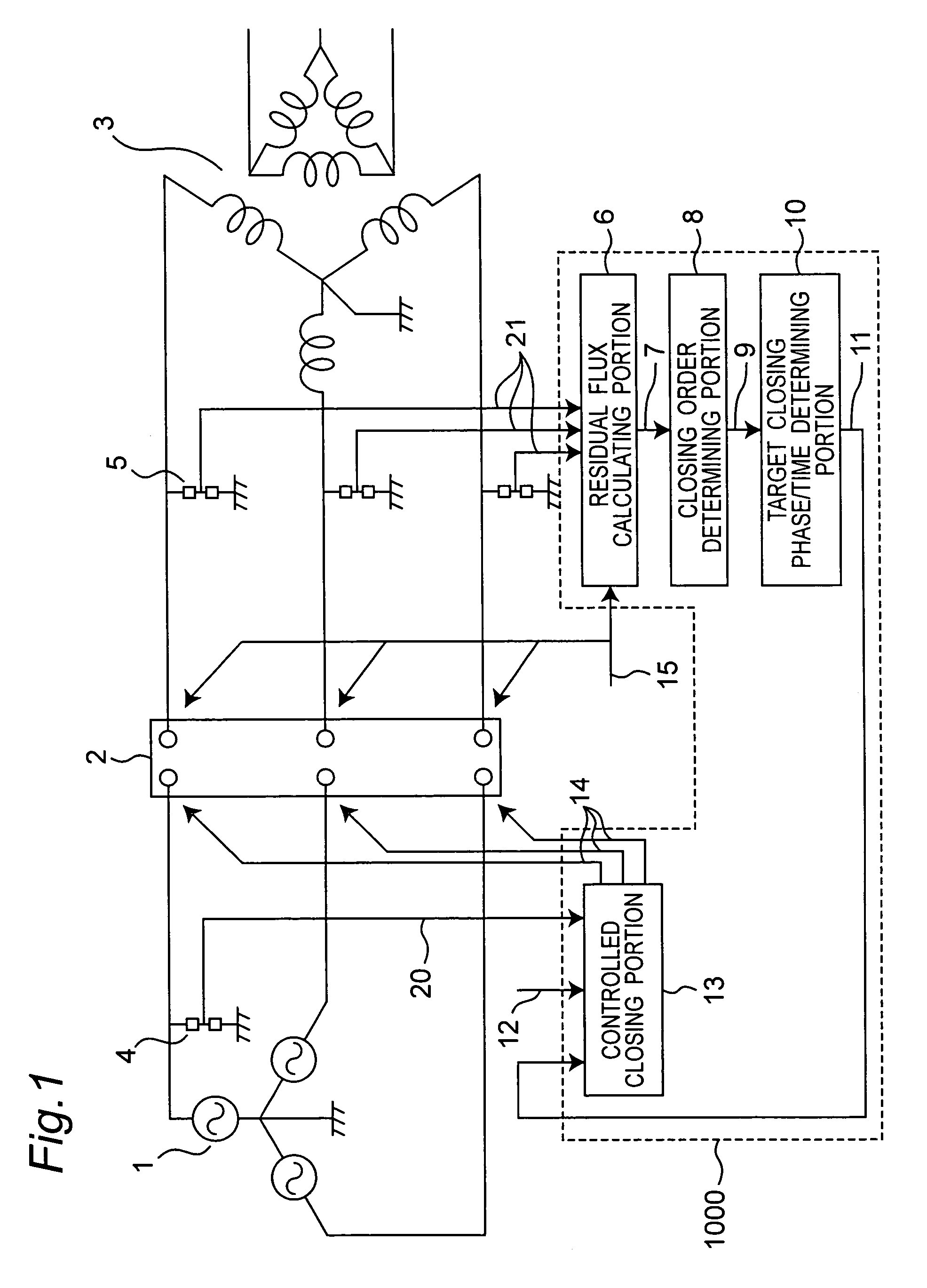 Transformer inrush current elimination system