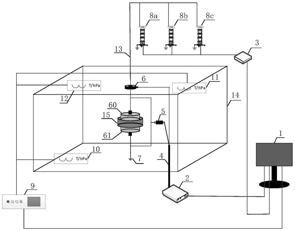 System and method for evaluating voltage-sensitive characteristic of lightning arrester valve plate under multiple lightning stroke effects