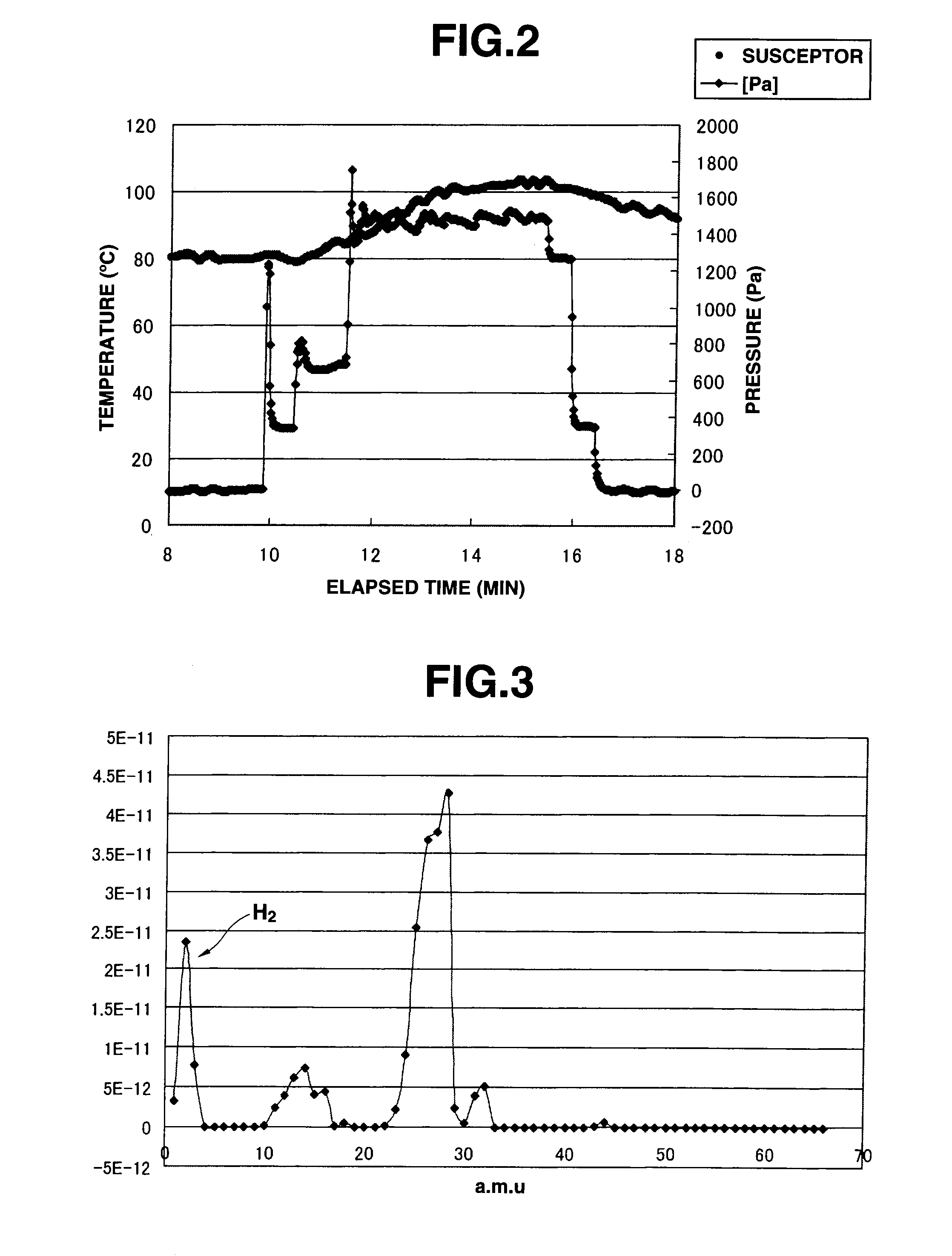 Method of removing resist and apparatus therefor