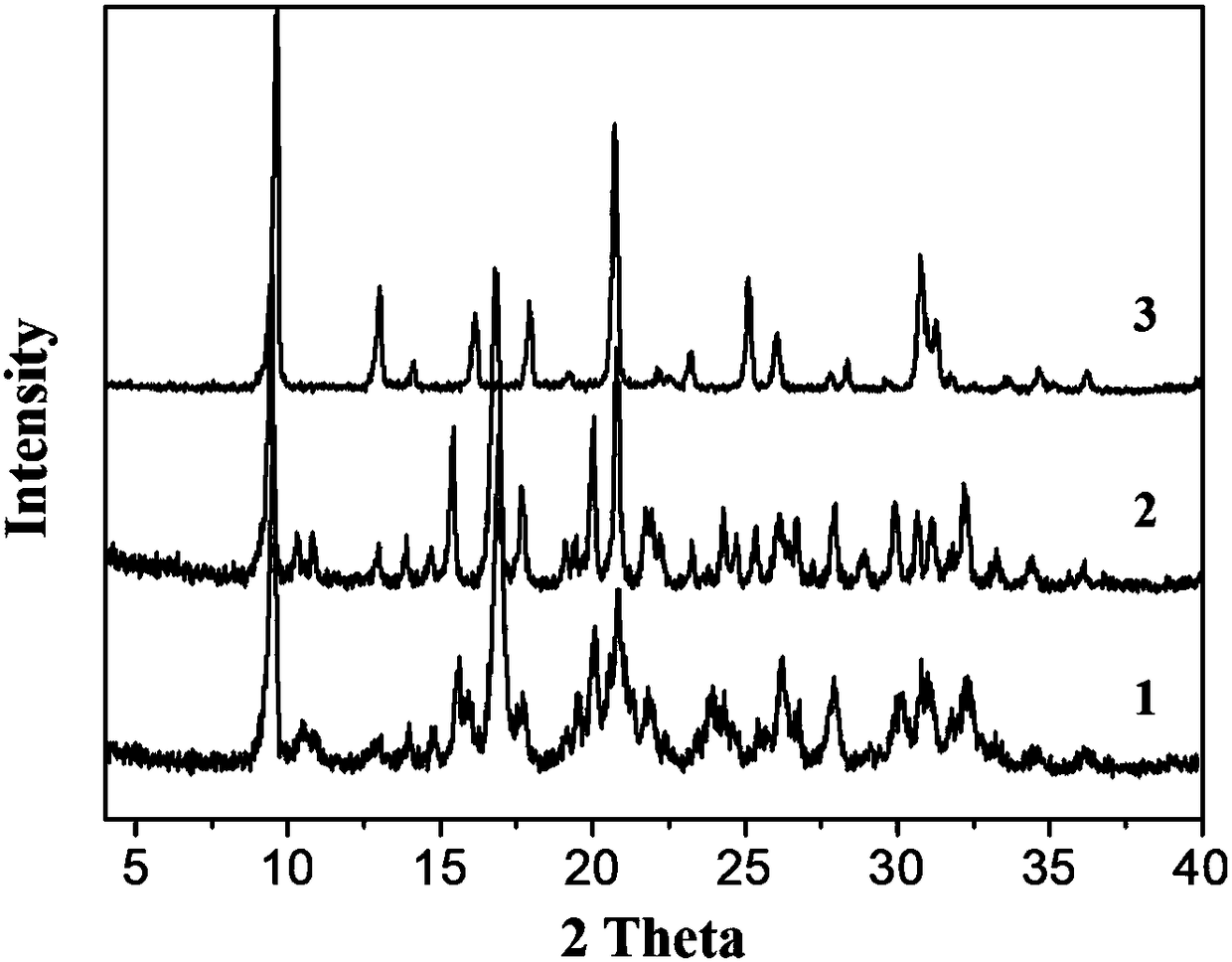 Phosphor-doped CHA molecular sieve, and preparation method and application thereof