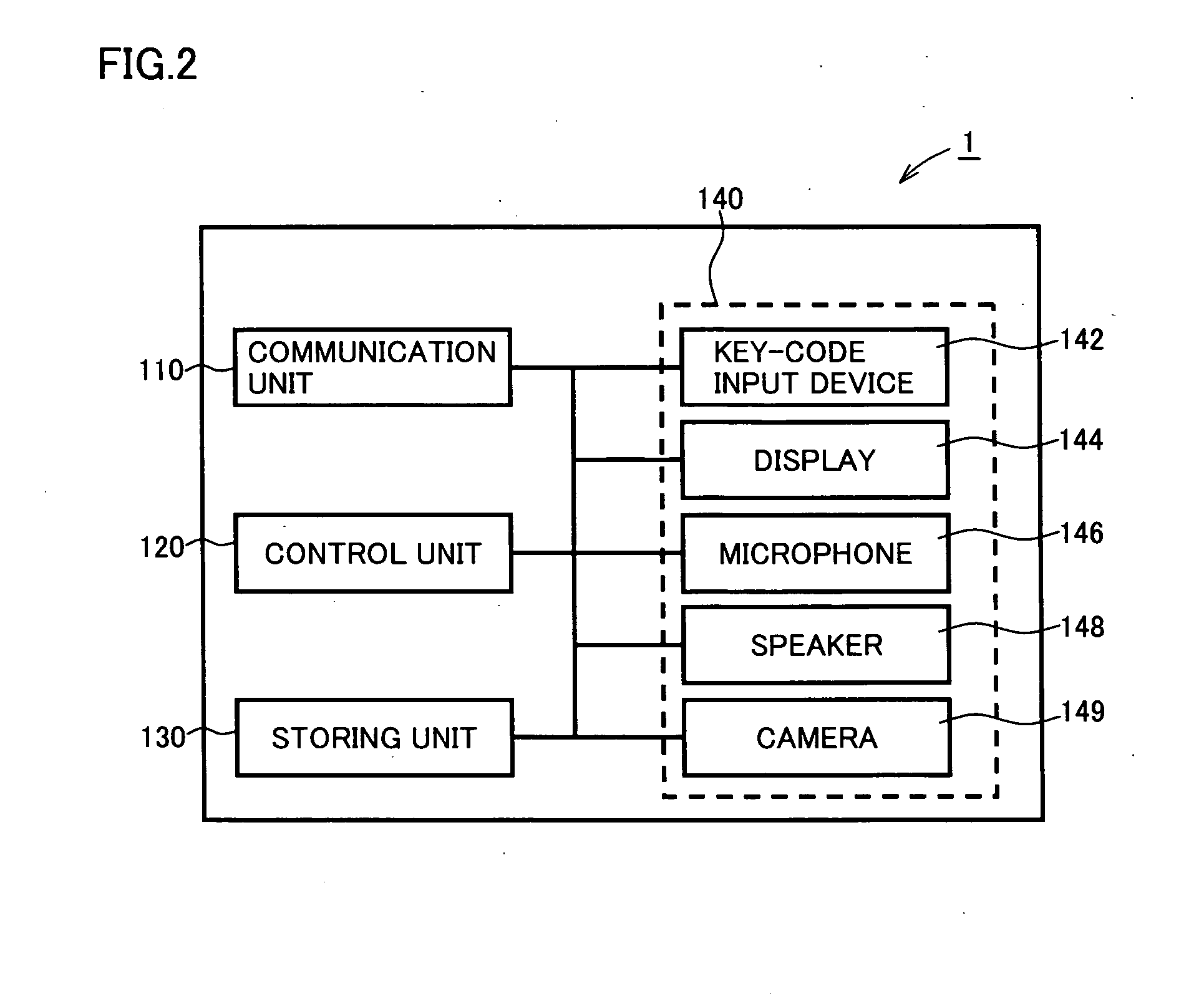 Data processing device, data processing method and data processing program