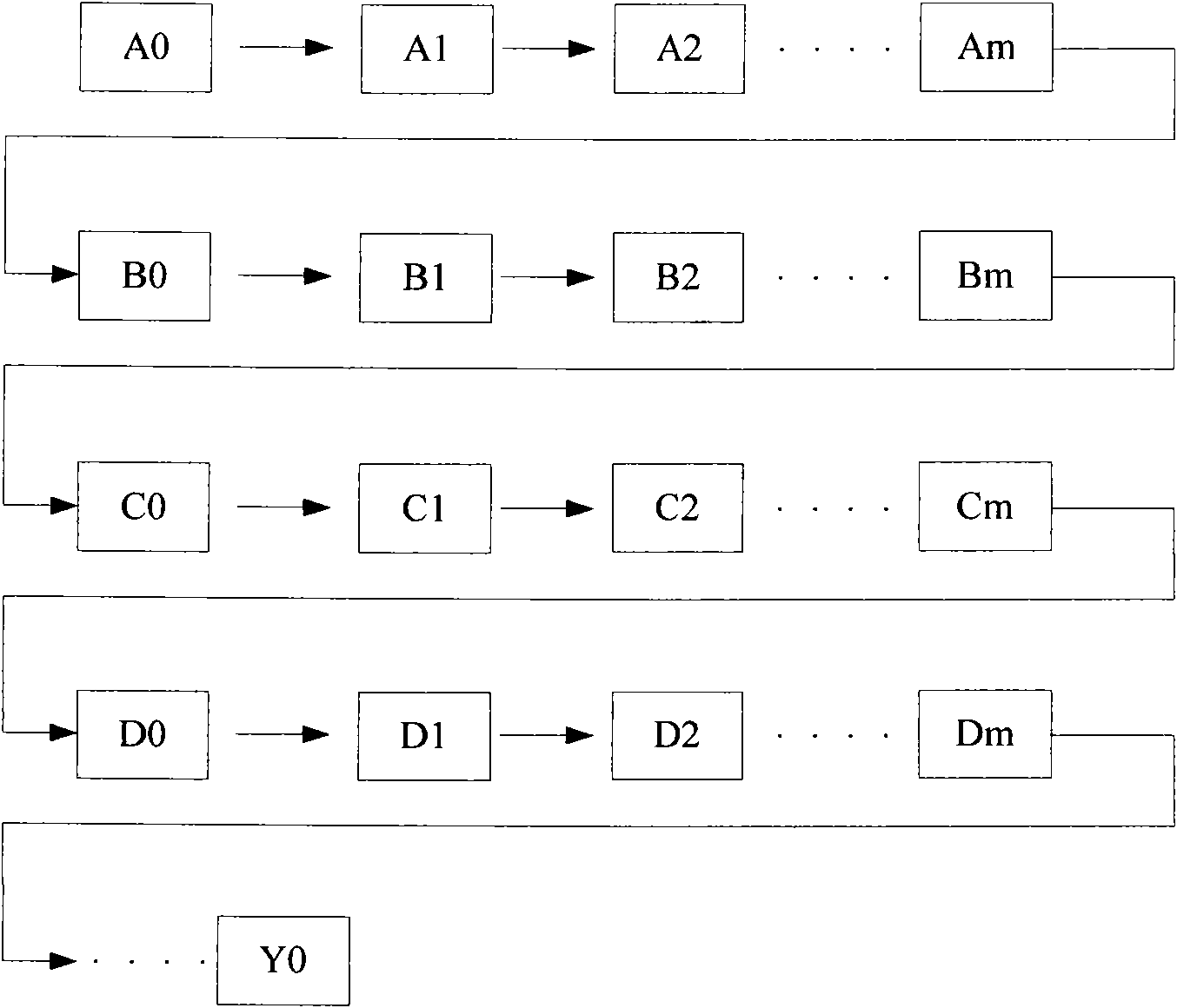 Storage management method and storage management system