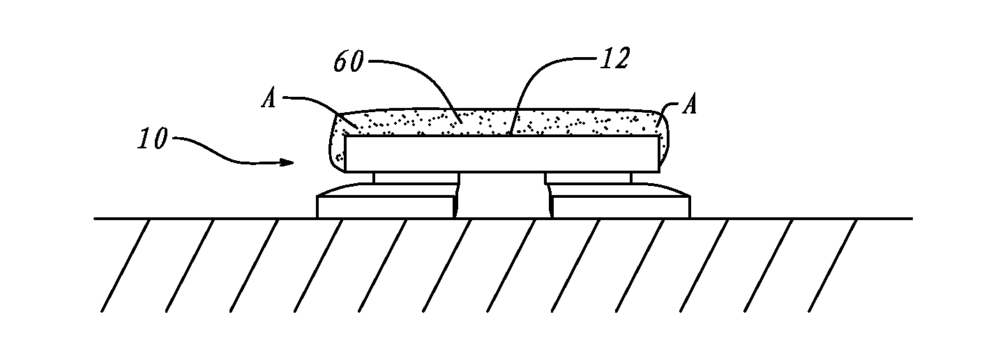 Screen printing method of LED module with phosphor