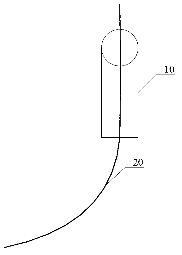 Method and system for controlling cable drum