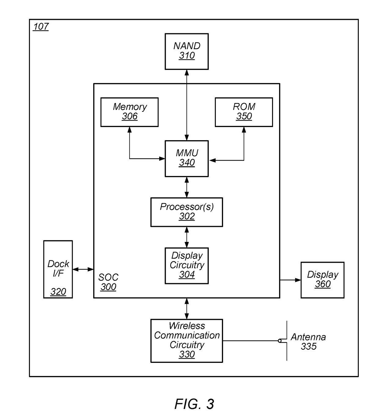 Cellular System Selection Frequency Scan Scope