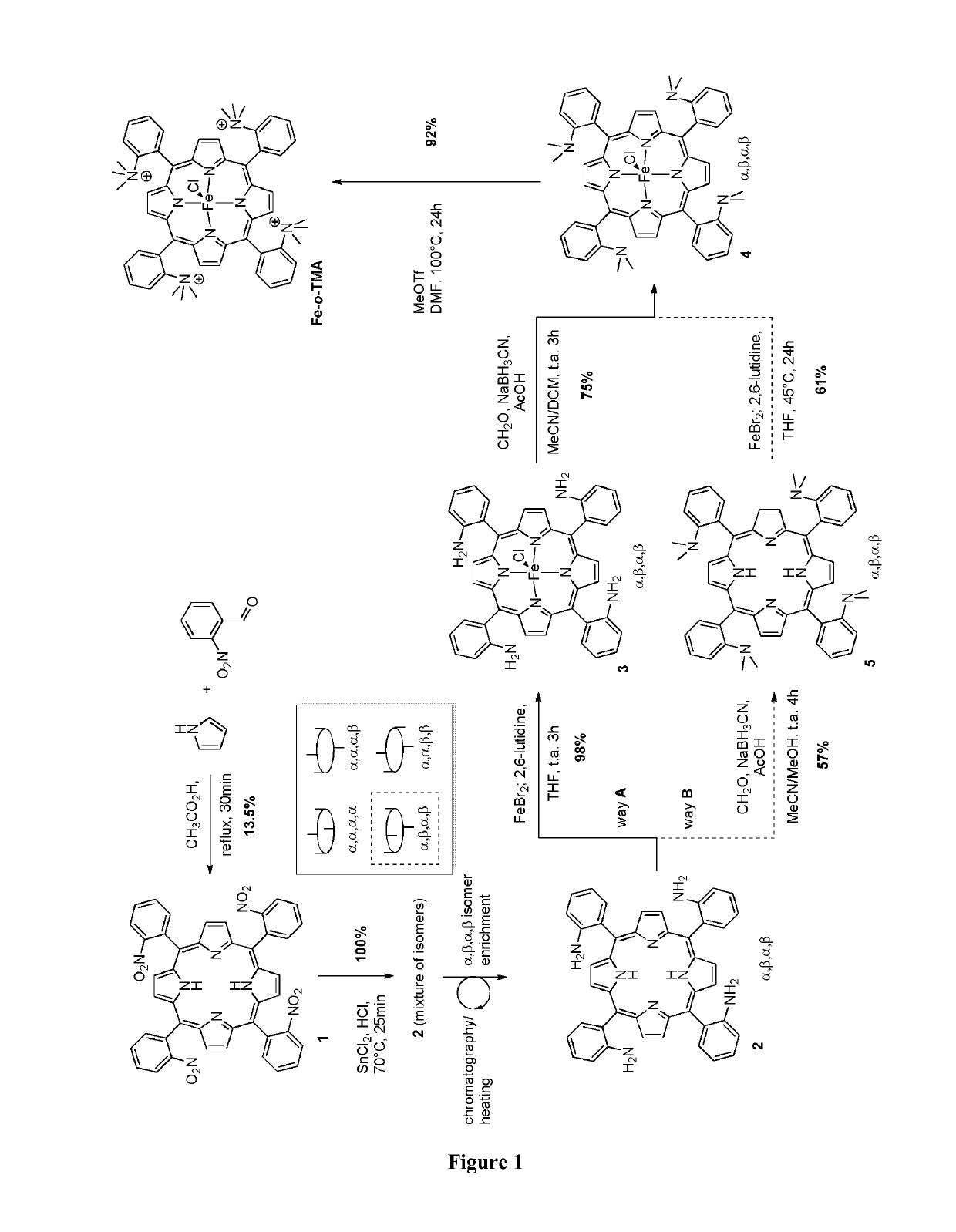 Selective porphyrin-catalyzed electrochemical reduction of co2 into co, in particular in water