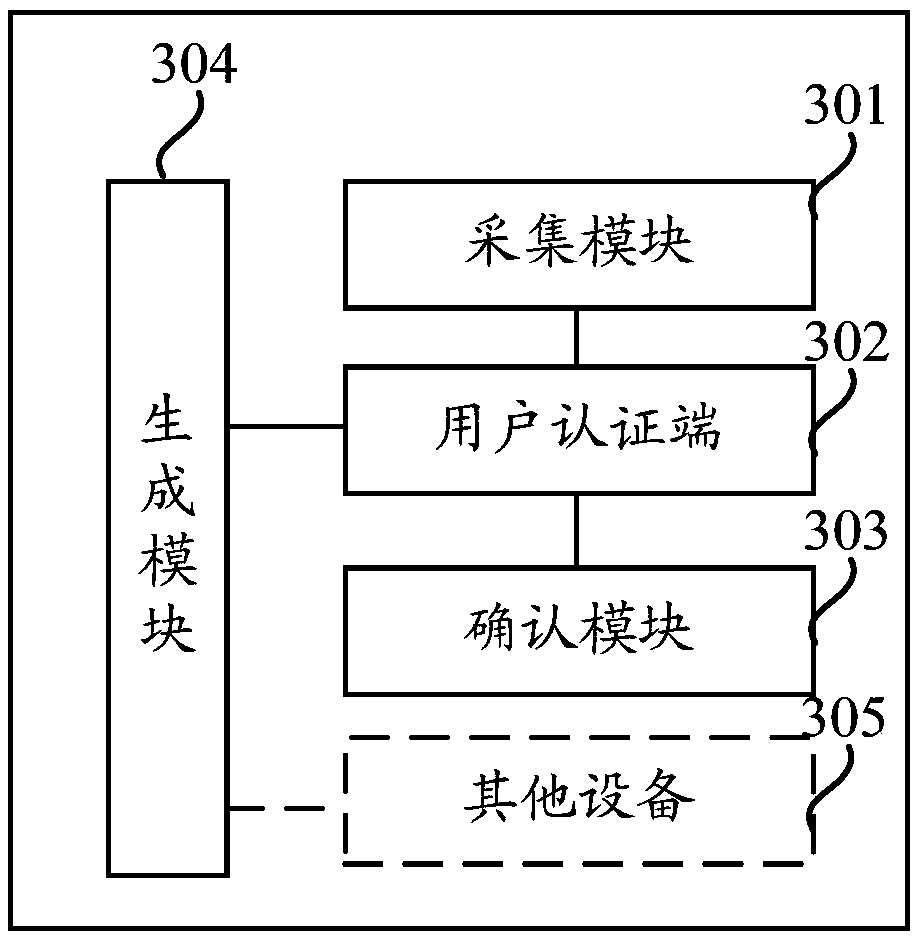 Machine room management system and method based on block chain