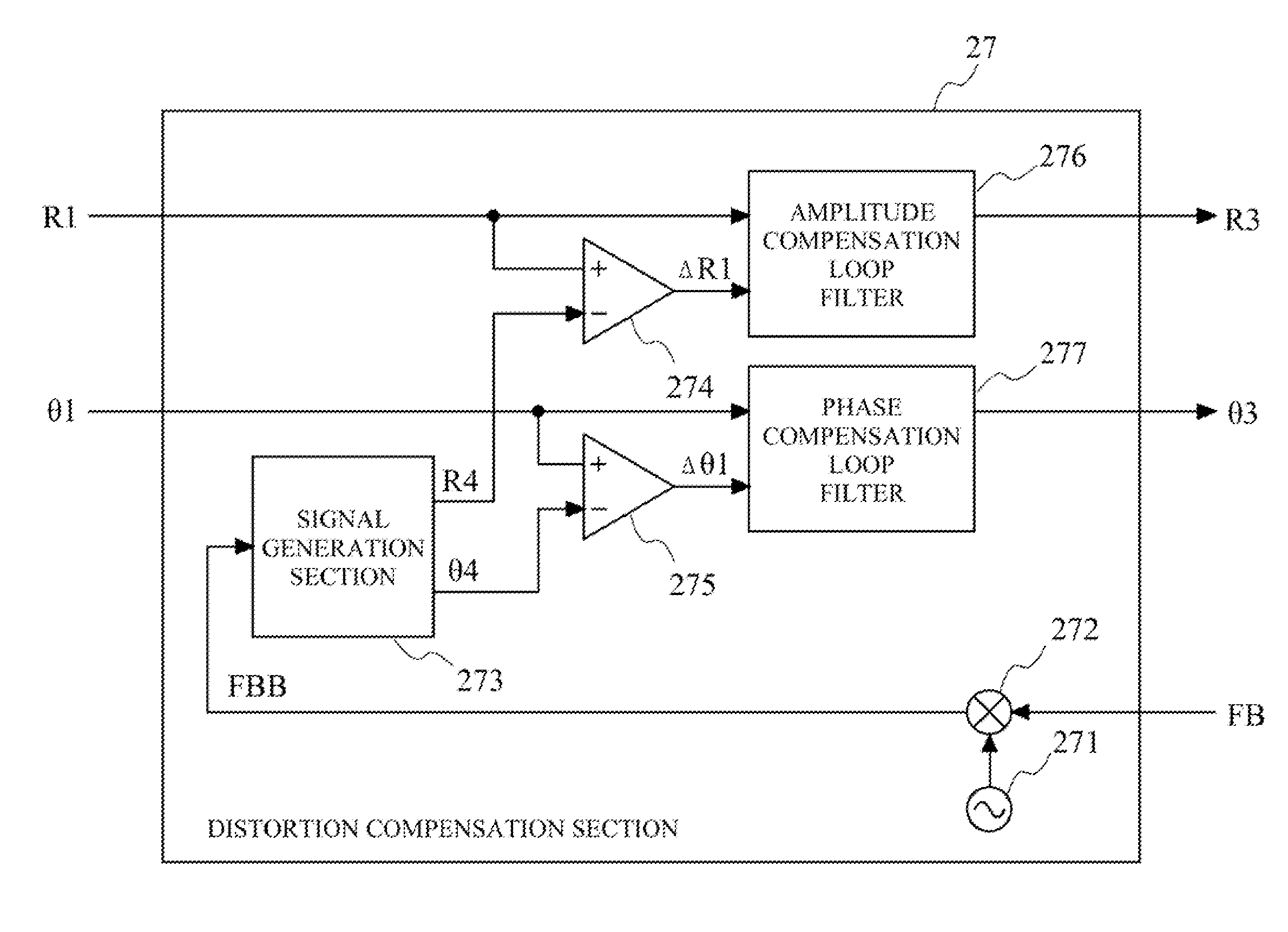 Transmission circuit and communication apparatus using polar modulation method