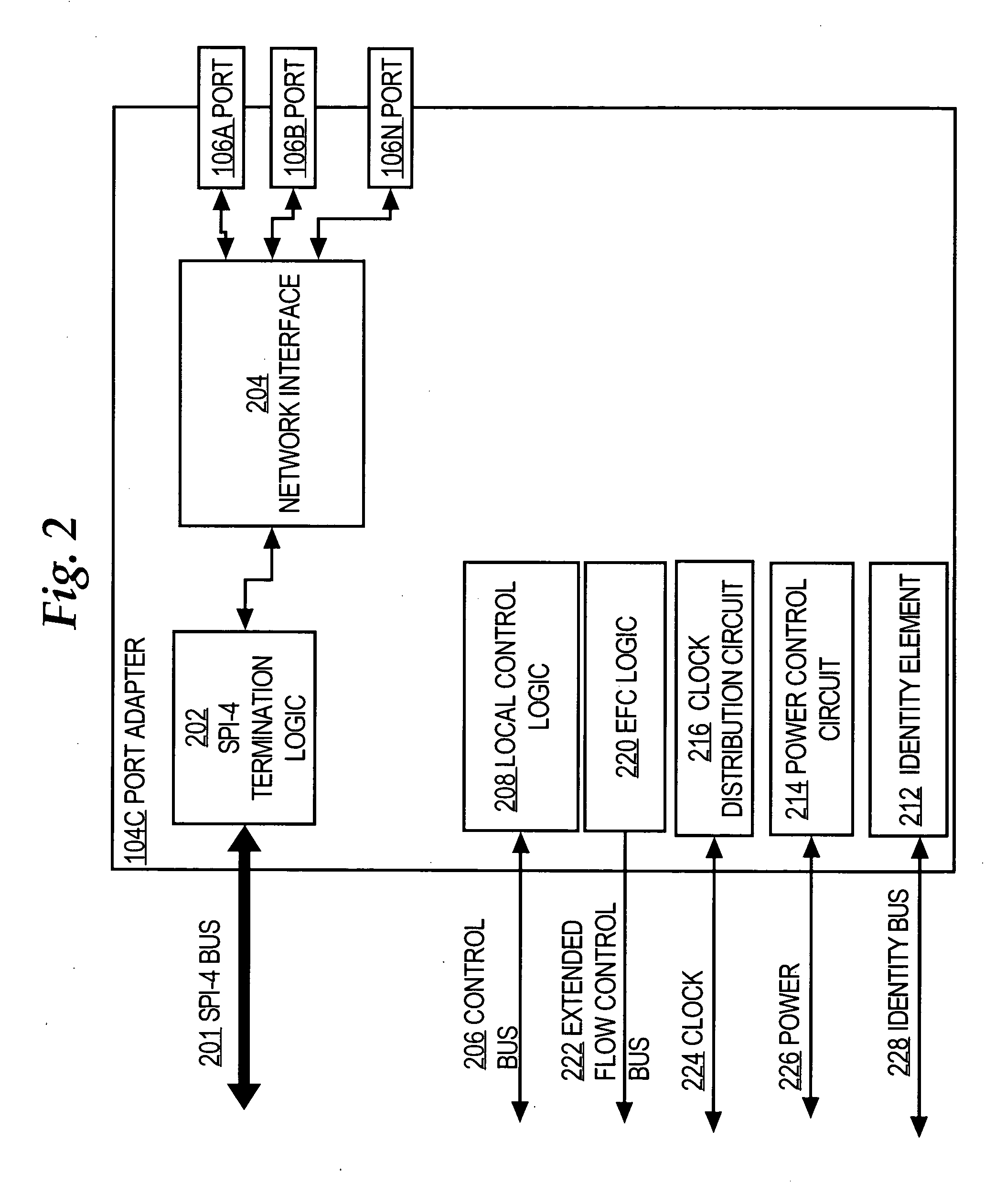 Port adapter for high-bandwidth bus