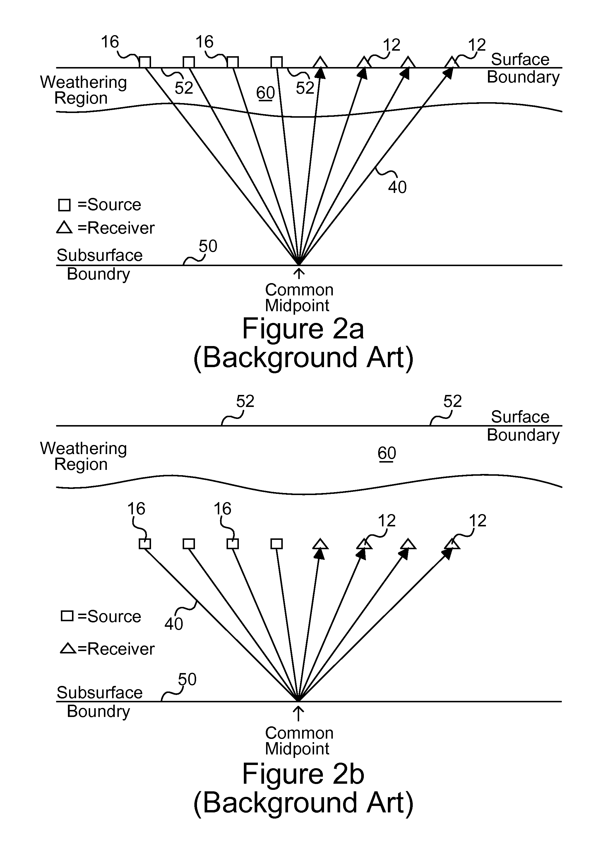 Plural depth seismic source spread method and system