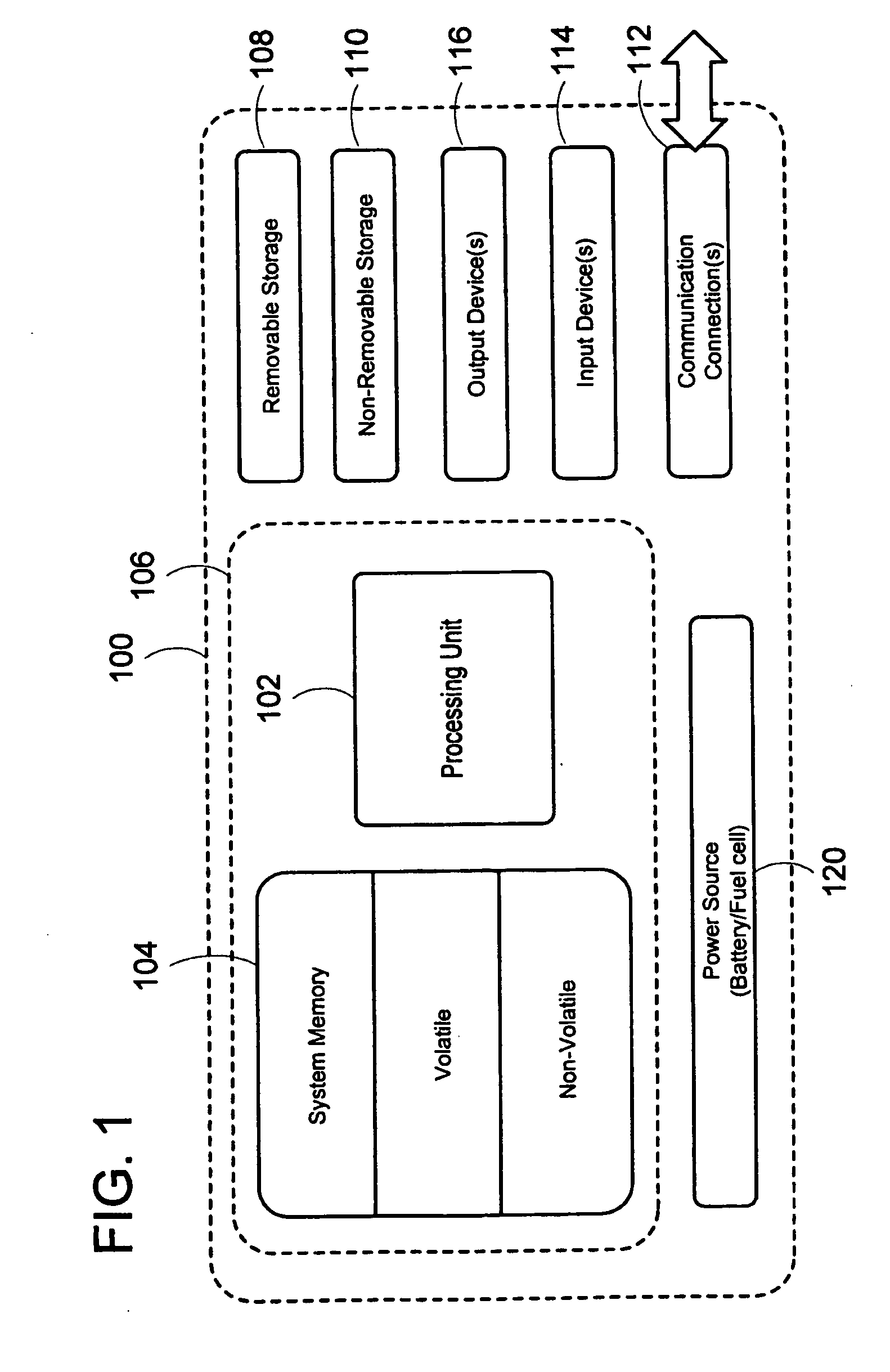 Quality of service differentiation in wireless networks