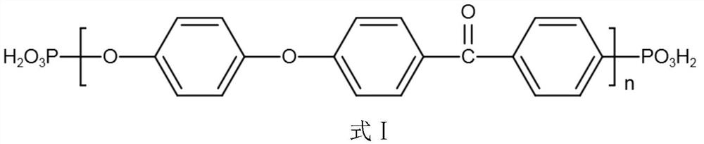 Polyether-ether-ketone with improved hydrophilicity and/or thermal stability and preparation method thereof