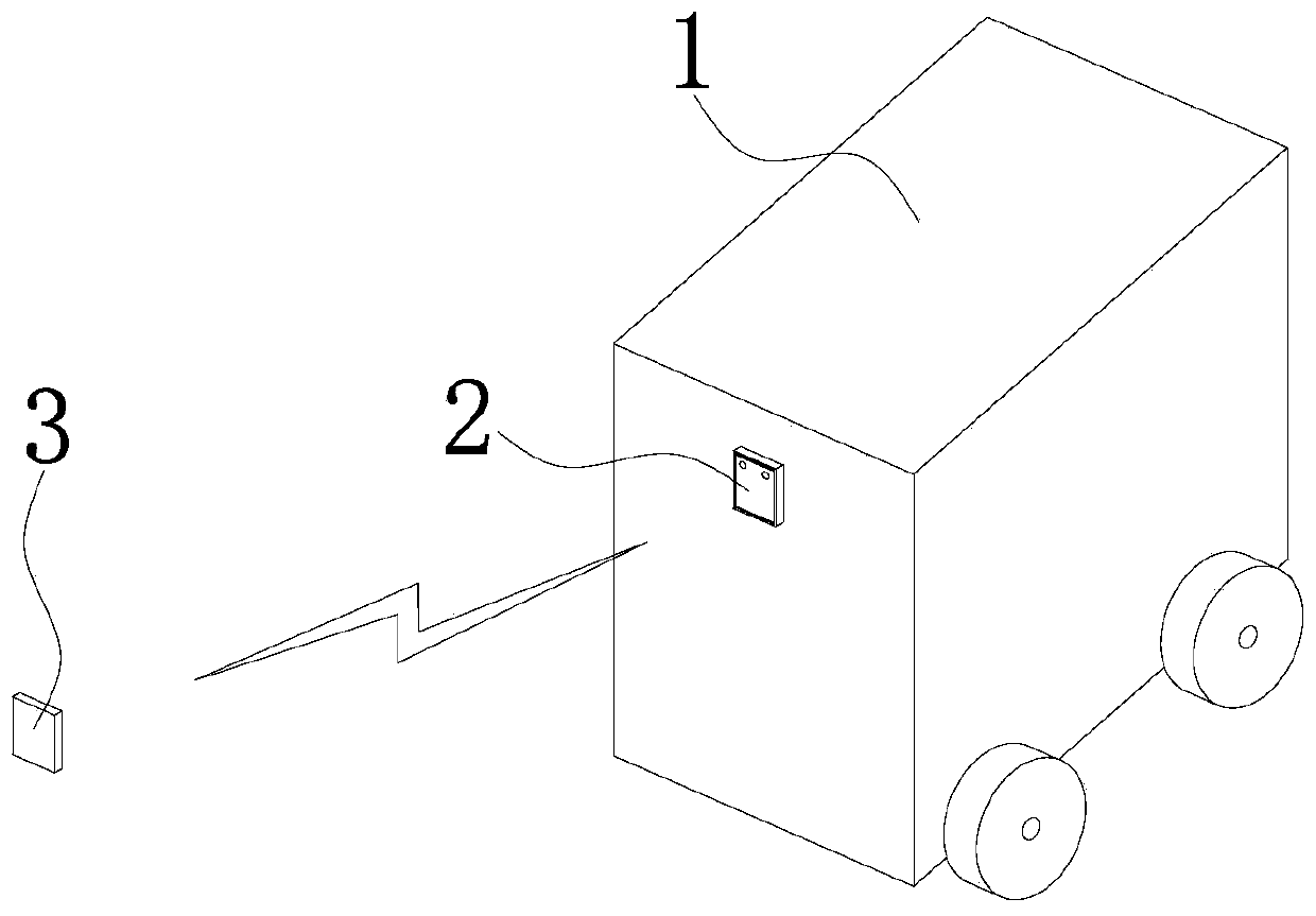 UWB positioning module, intelligent following mobile device and following control method thereof