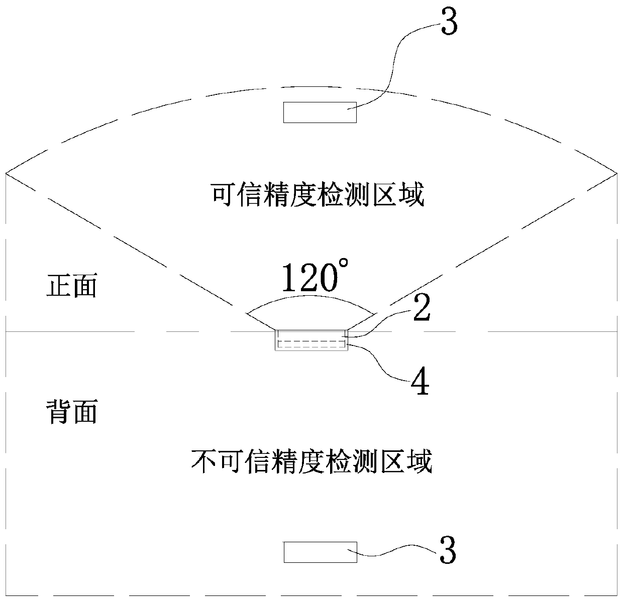 UWB positioning module, intelligent following mobile device and following control method thereof