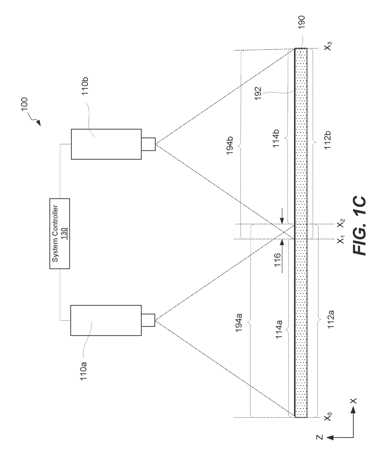 Combined surface inspection using multiple scanners