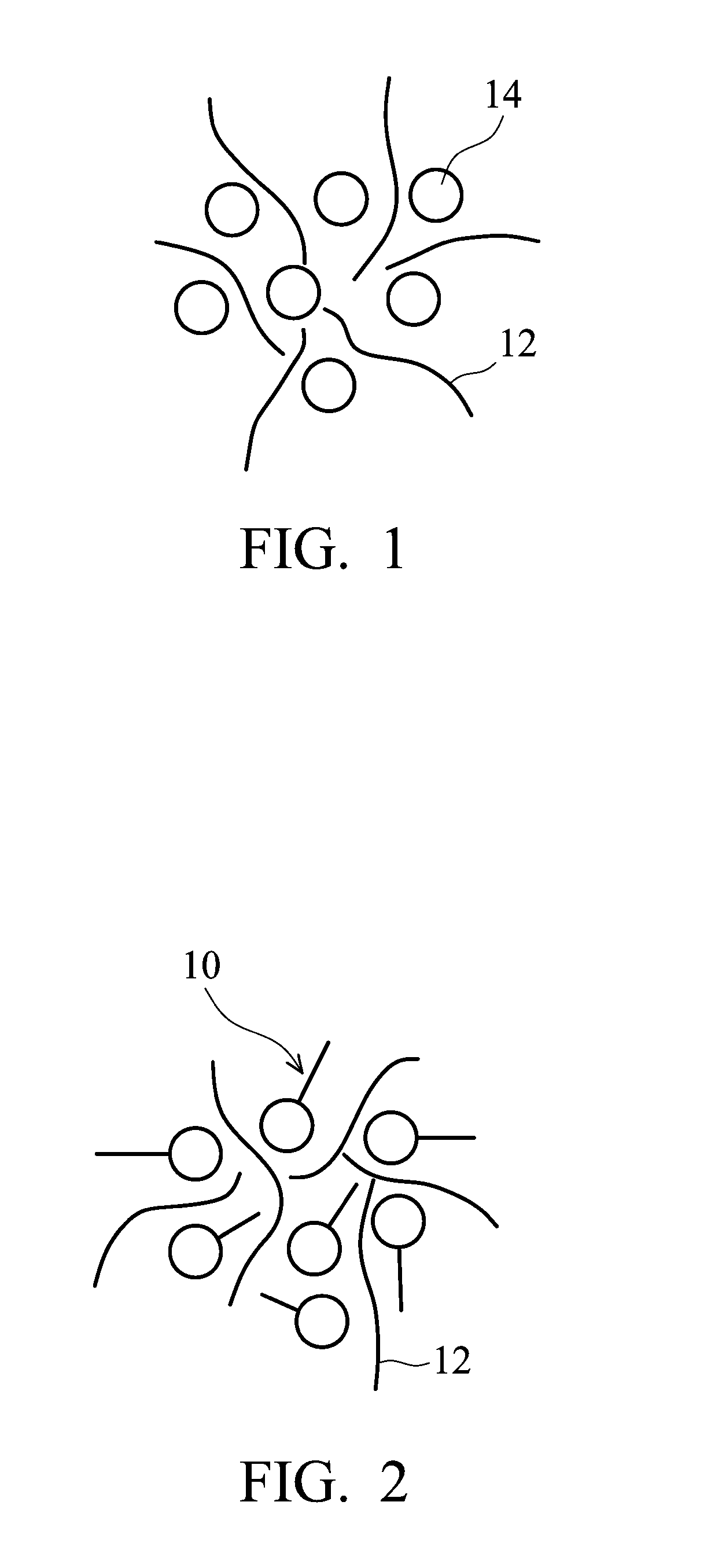 Electrically conductive composition and fabrication method thereof