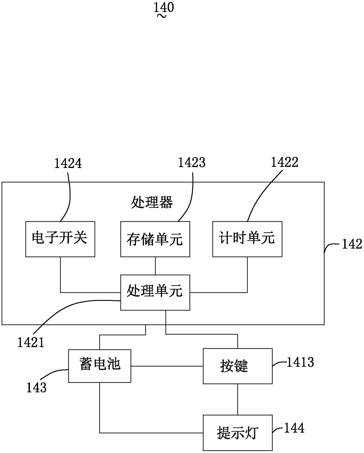 Charging method for shared charging cable and shared charging cable