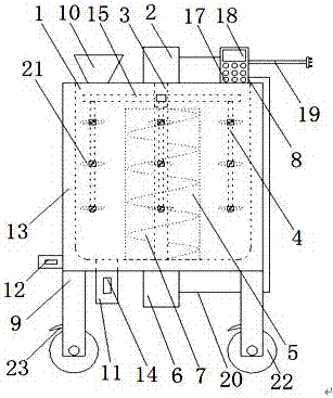 Mixing equipment for coating preparation and use method of mixing equipment