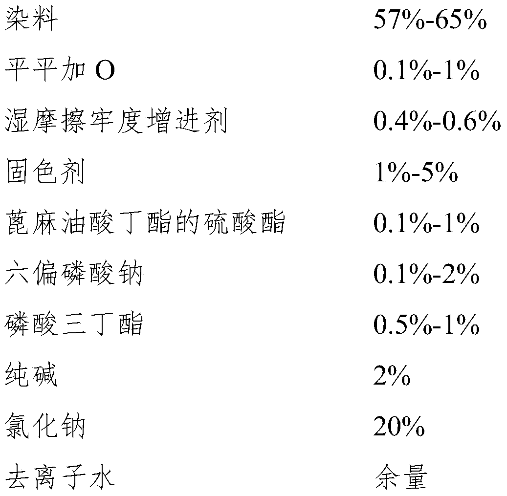 Reactive dye formula for cotton/linen blending and preparing method thereof