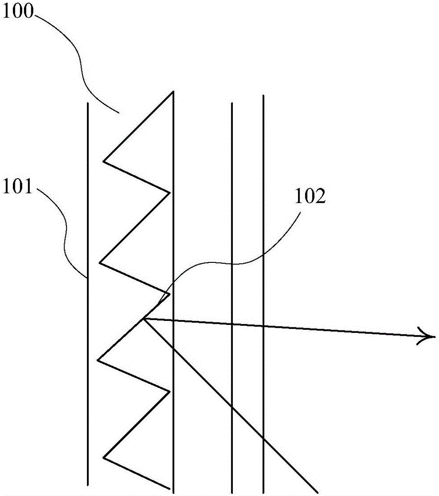 Display screen and laser television