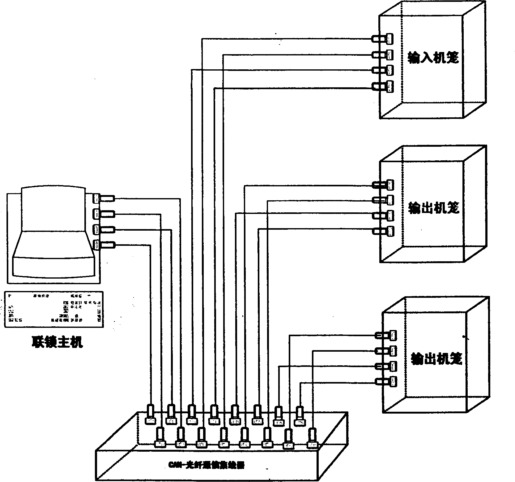 Computer interlock system