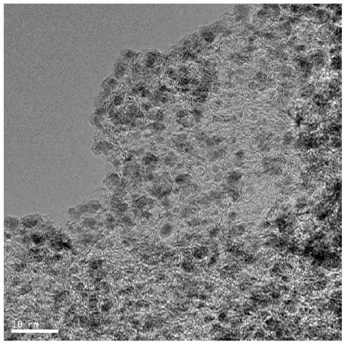 Monometal-loaded ruthenium charcoal catalyst, preparation method therefor and application of monometal-loaded ruthenium charcoal catalyst