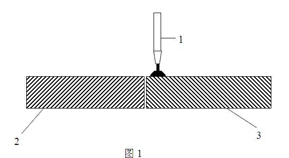 Welding wire of steel-copper dissimilar metal submerged-arc welding and welding method of welding wirethereof