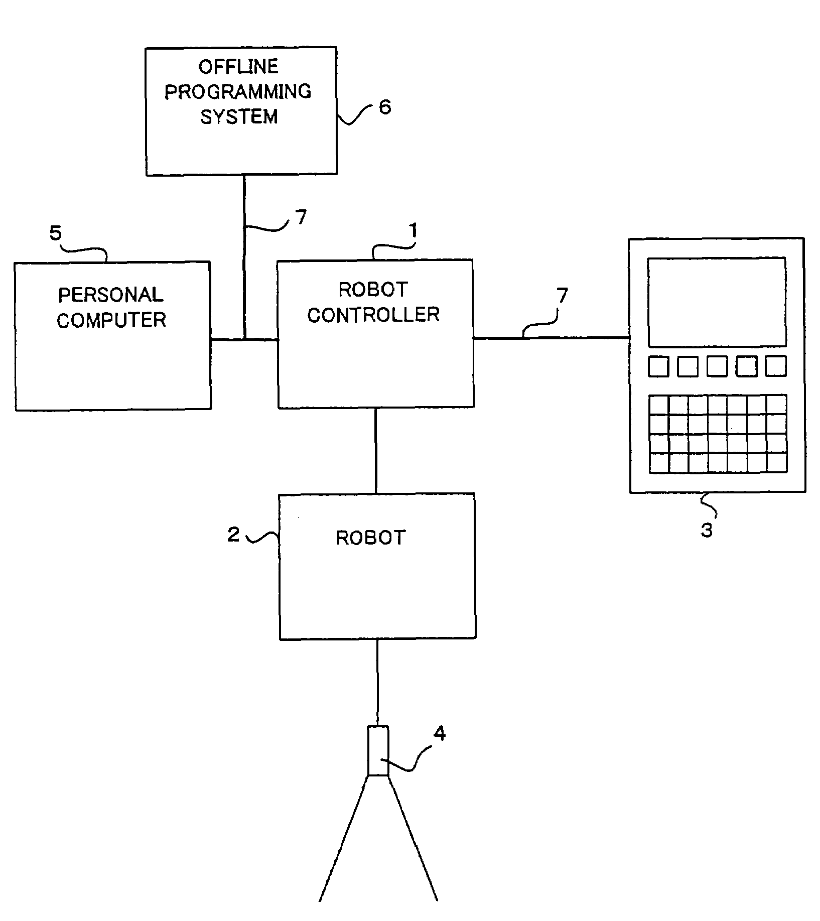 Taught position modification device