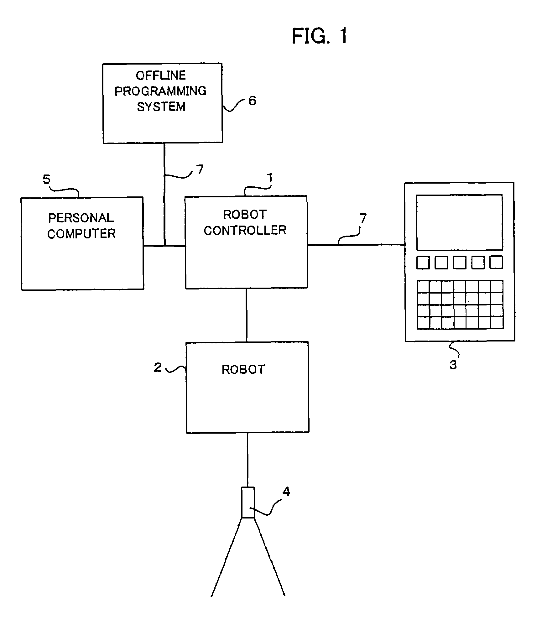 Taught position modification device