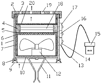 Portable automobile interior protection and sterilization device